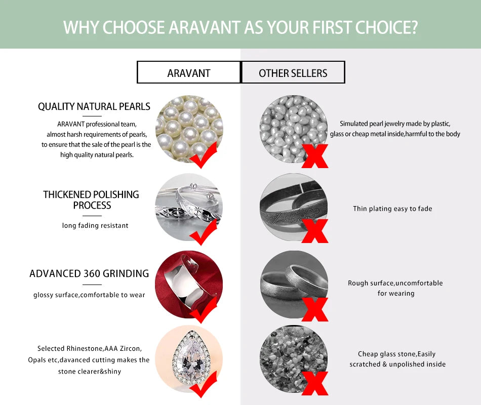Aravant 925 Silver Double Circle Bangles For Women Men Fashion Jewelry